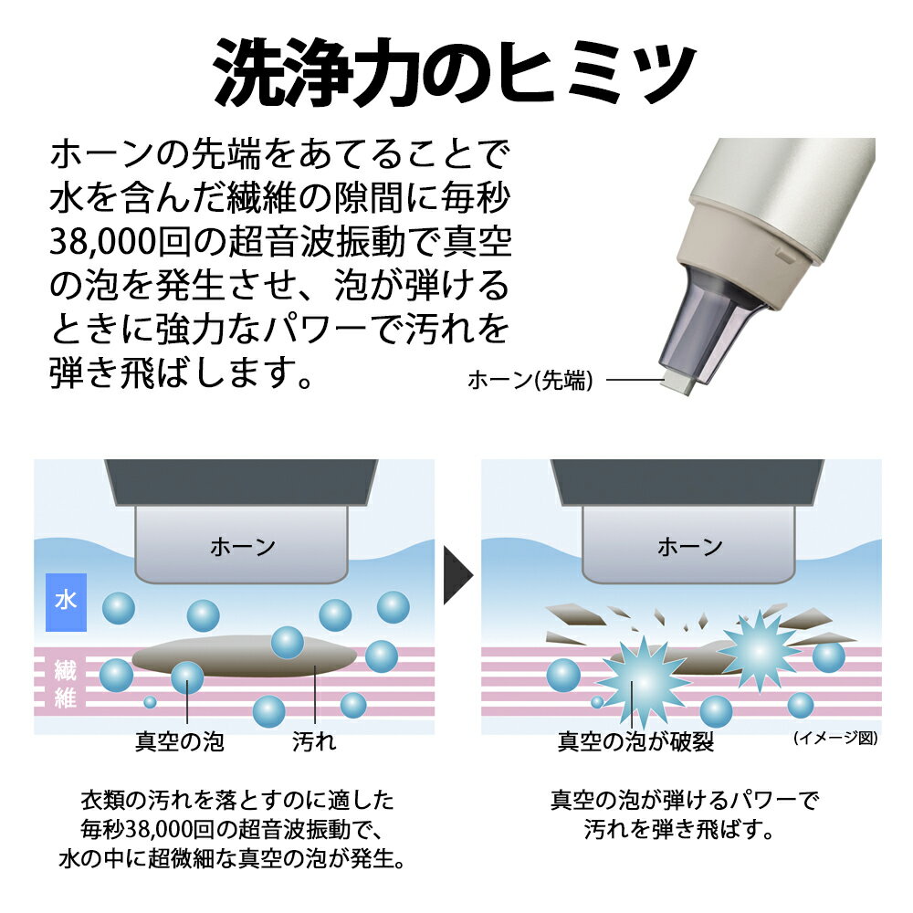 【ふるさと納税】G171　SHARP 超音波ウォッシャー UW-X1-S【シャープ 電化製品 家電 生活家電 洗濯 部分洗い ワイシャツ 衣類汚れ 正規品 大阪府 八尾市 返礼品】 サムネイル3