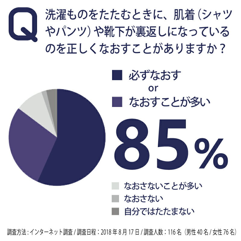 【ふるさと納税】メンズ あったか 長袖 インナー Tシャツ 2枚 M / L / XL 黒 / グレー 裏表 前後なし インナーTシャツ あったかインナー 長袖インナー 男性 下着 肌着 honesties メリノウール グッドデザイン賞 ユニバーサルデザイン賞受賞 大阪府 泉佐野市 送料無料 サムネイル3