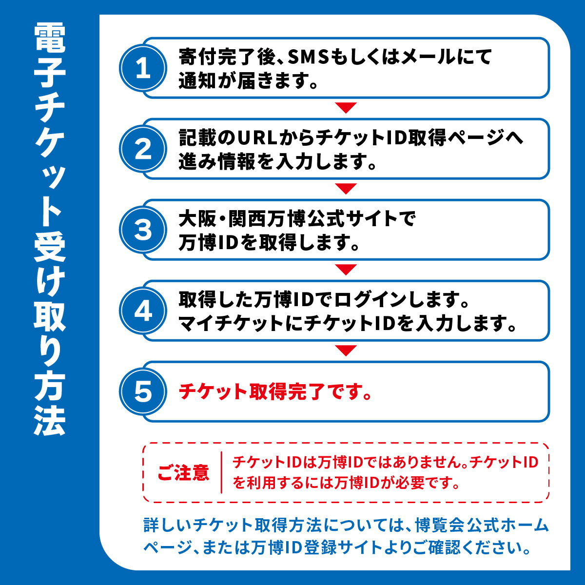 【ふるさと納税】大阪関西万博一日券 小人(満4歳以上満11歳以下の方の入場チケット)会期中いつでも1回入場可能【入金確認後、1週間程度で発行】｜小人一日券 万博 チケット EXPO 2025 [0858] サムネイル3