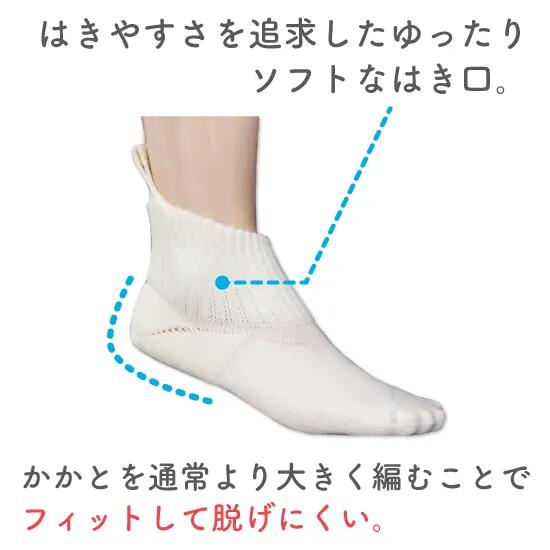 【ふるさと納税】 【 らく～にはける 】ソックス 選べる カラー サイズ 靴下 衣類 プレゼント 日用品 ギフト 日本製 くつしたくつ下 国産 履きやすい サムネイル2