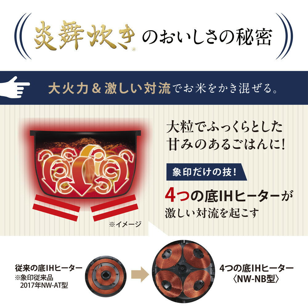 【ふるさと納税】象印 圧力IH炊飯ジャー ( 炊飯器 ) 「 炎舞炊き 」 NWNB10-WA ( 5.5合炊き ) ホワイト | 炊飯器 家電 象印炊飯器 炊飯ジャー キッチン家電 調理家電 生活家電 電化製品 圧力 IH 5.5合 人気 おすすめ 炊飯器 送料無料 大東市 サムネイル3
