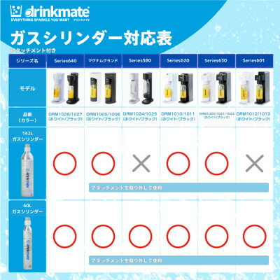 【ふるさと納税】炭酸水メーカードリンクメイト アタッチメント付き142L予備用マグナムガス1本/HF010-SJ【配送不可地域：沖縄県】【1435553】 サムネイル3