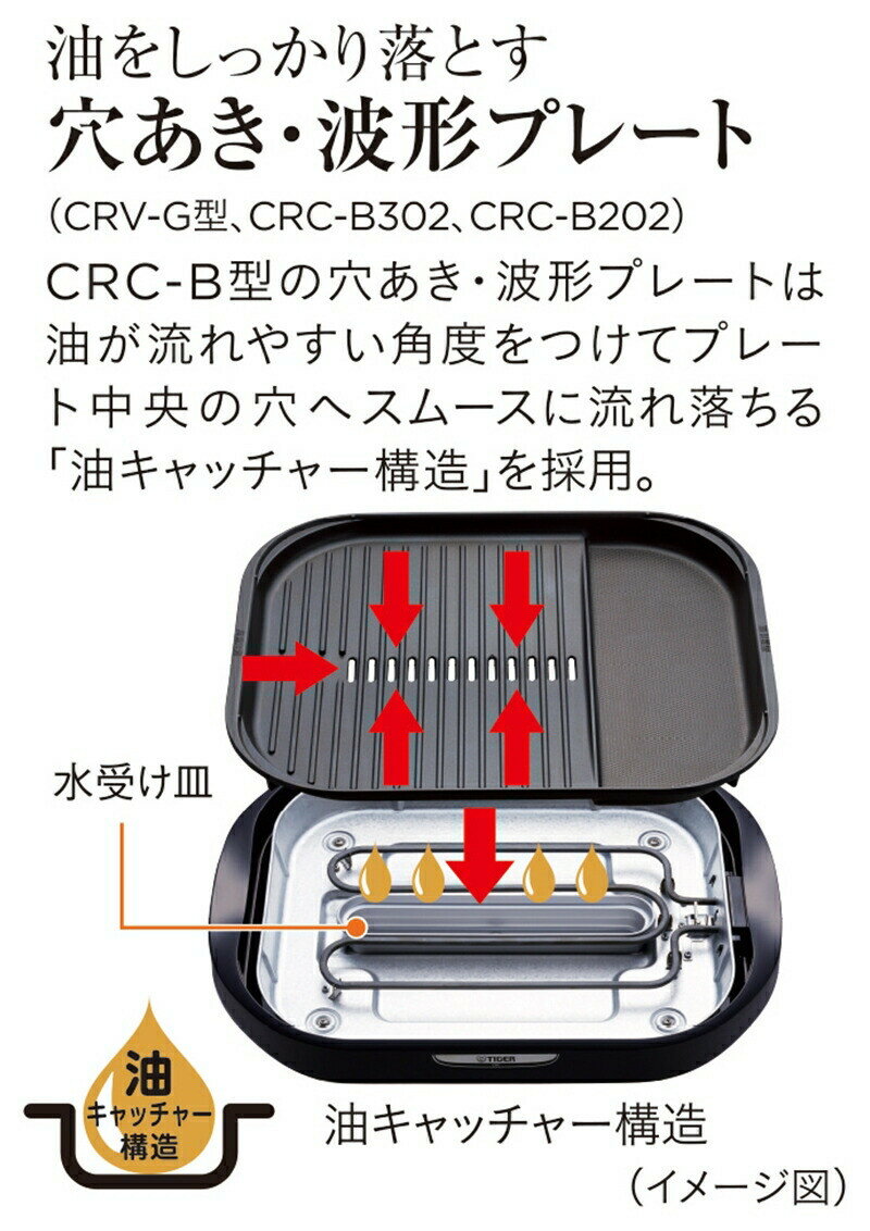 【ふるさと納税】タイガー魔法瓶 ホットプレート　CRV-G301T【 電化製品 家電 キッチン家電 生活家電 焼肉 焼き肉 たこ焼き器具 鉄板焼き プレート収納ケース ホットプレート 遠赤土鍋コーティング 人気 おすすめ 送料無料 大阪府 門真市 】 サムネイル3