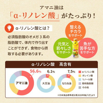 【ふるさと納税】【数量限定】毎日のアマニオイルブレンド(亜麻仁油)　300g×3本【1620086】 サムネイル3