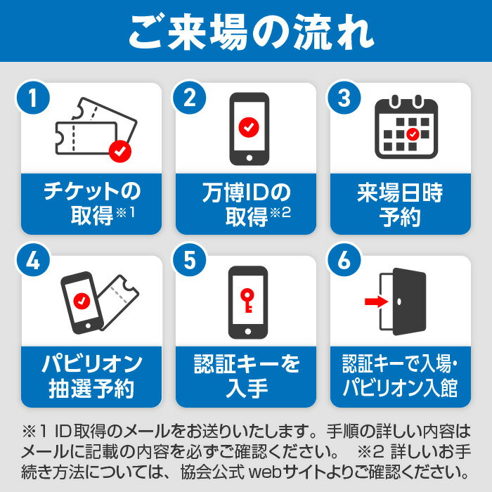 【ふるさと納税】No.377 2025年日本国際博覧会入場チケット 夜間券（大人）【藤井寺市返礼品】 ／ 万博 EXPO 2025 大阪万博 関西万博 夢洲 入場券 送料無料 大阪府 サムネイル3