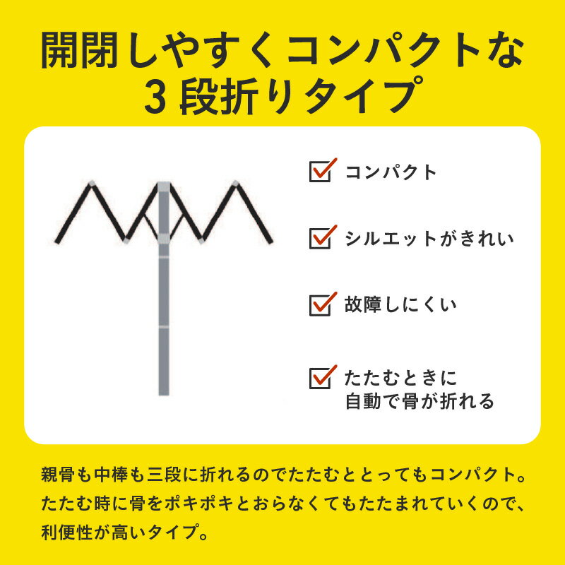 【ふるさと納税】虎日傘（とらびがさ） 〈阪神タイガースが企業コラボした日傘〉【 日傘 阪神 阪神タイガース コラボ グッズ 猛暑 日光 日除け 暑さ対策 送料無料 】 サムネイル2