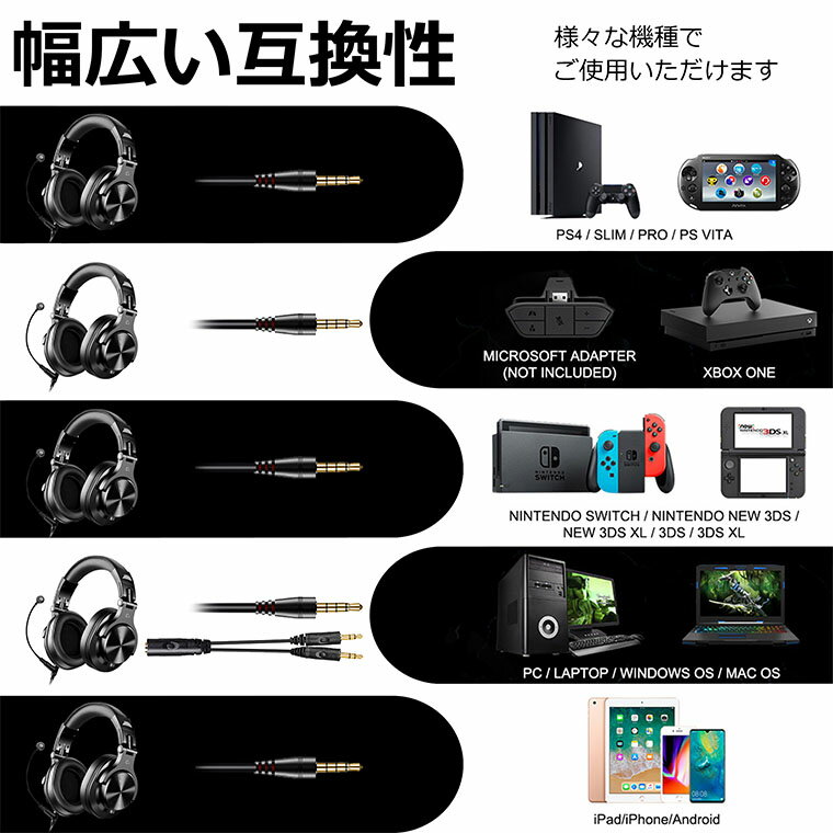 【ふるさと納税】デュアルケーブルヘッドホン HP-04 - クリアな音質と迫力のサウンドを楽しめる【 ヘッドホン 音質 サウンド デバイス 接続可能 コンパクト オーディオ スマホ 音楽 送料無料】 サムネイル2
