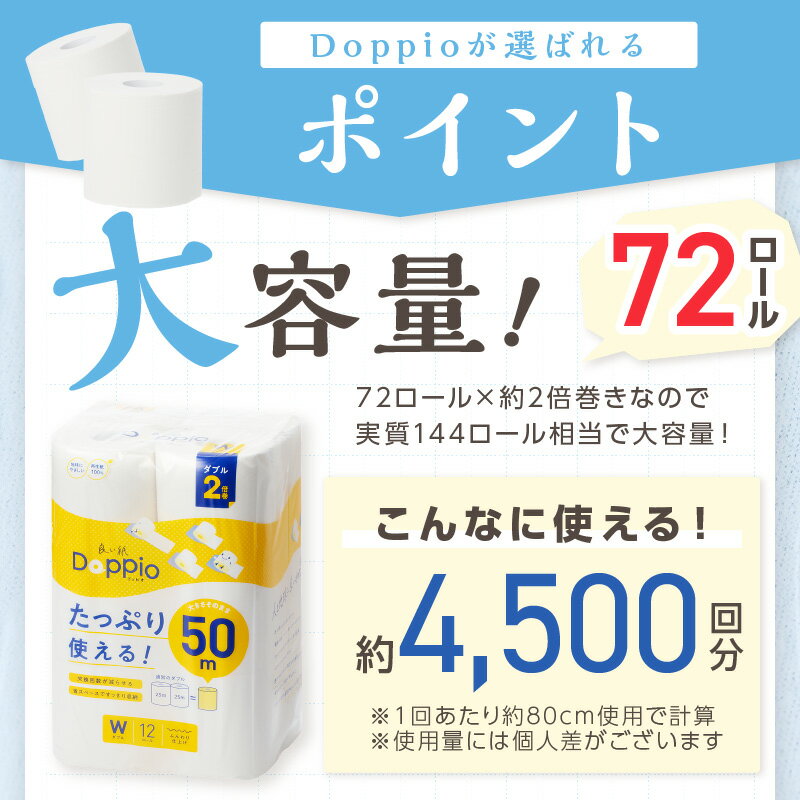 【ふるさと納税】トイレットペーパー 72ロール 良い紙Doppio ダブル巻 トイレットペーパー ダブル ダブル巻 日用品 リサイクル 芯あり【配送不可地域：北海道・沖縄・離島】【60営業日以内に発送】 - 画像3