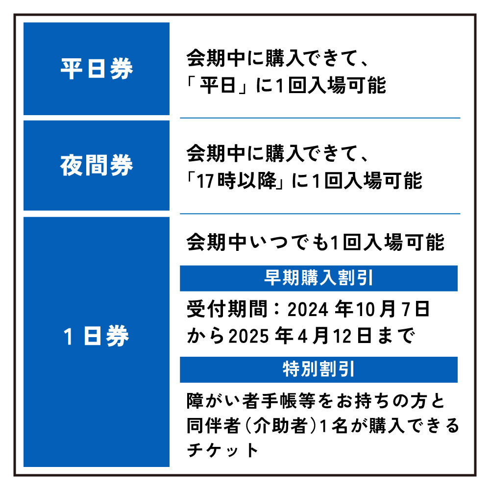 【ふるさと納税】【夜間券・小人】2025年日本国際博覧会 入場券 会期中販売チケット【夜間券】小人1名分｜大阪・関西万博 入場チケット Expo 2025 Osaka 大阪 万博 夢洲 大阪・関西万博 入場券 チケット 前売り券 大阪万博 大阪府 阪南市 楽天スーパーSALE 9月開催 サムネイル3