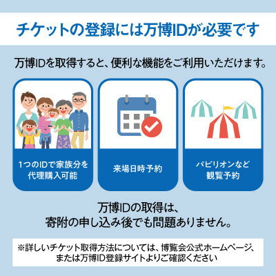 【ふるさと納税】大阪・関西万博入場チケット　一日券(中人)【1648112】 サムネイル3