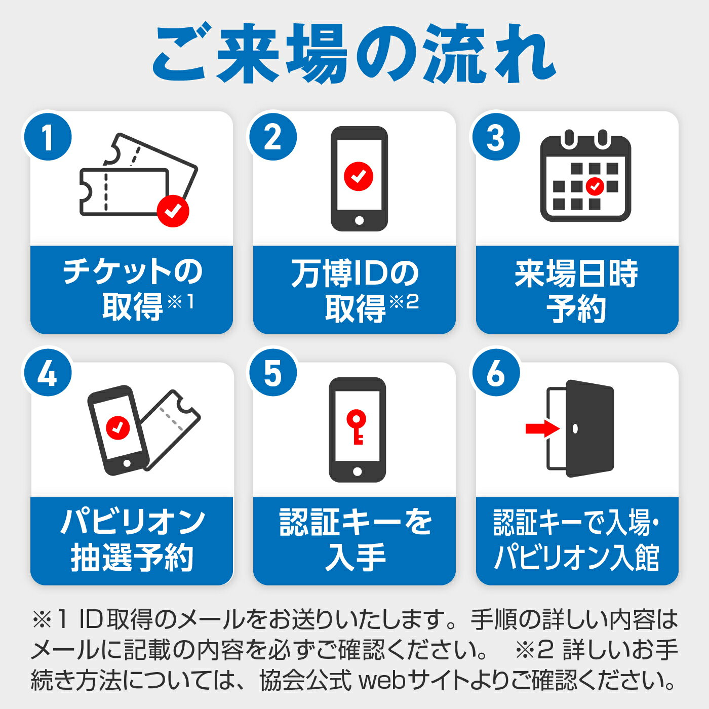 【ふるさと納税】No.367 2025年日本国際博覧会入場チケット 一日券（大人）【河南町返礼品】 ／ 万博 EXPO 2025 大阪万博 関西万博 夢洲 入場券 送料無料 大阪府 サムネイル3