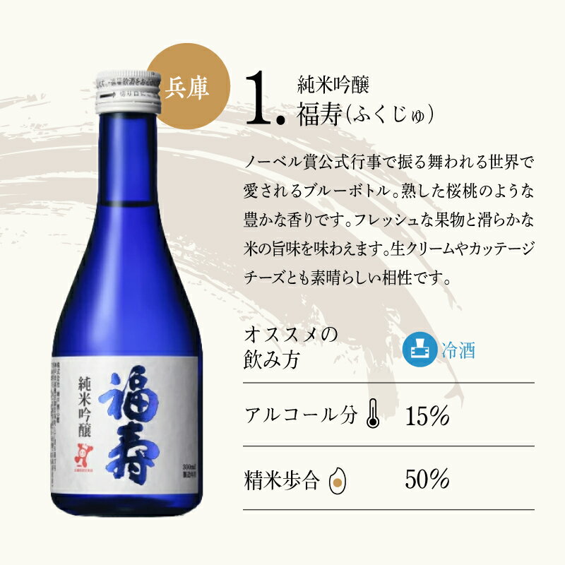 【ふるさと納税】兵庫県産米を使用した日本酒の飲み比べセット(250ml ～ 300ml x 計12本)【お酒 兵庫県産 山田錦使用 日本酒 純米酒 純米吟醸 大吟醸 飲み比べセット 12種類セット 贅沢 大満足 セット】 サムネイル3