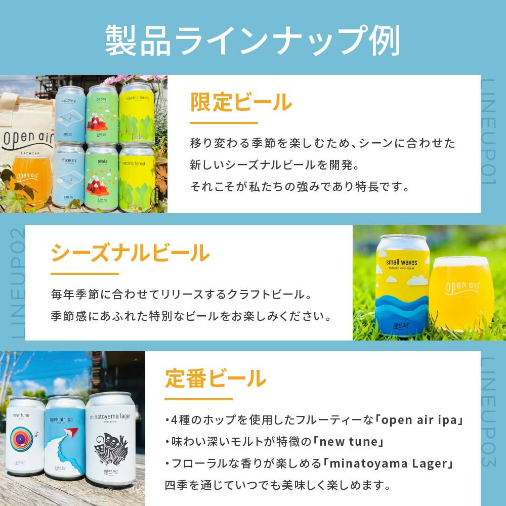 【ふるさと納税】open air クラフトビールおまかせ 12本セット サムネイル3