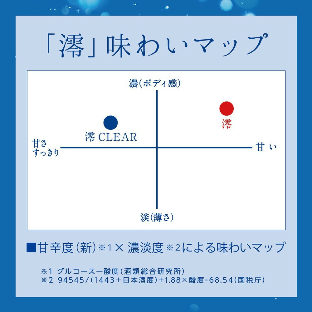 【ふるさと納税】【宝酒造】松竹梅白壁蔵 スパークリング日本酒 澪(みお) 300ml x 6本(6本入り1ケース) | お酒 日本酒 スパークリング 純米 微炭酸 清酒 ギフト 人気 さけ おすすめ 送料無料 サムネイル3