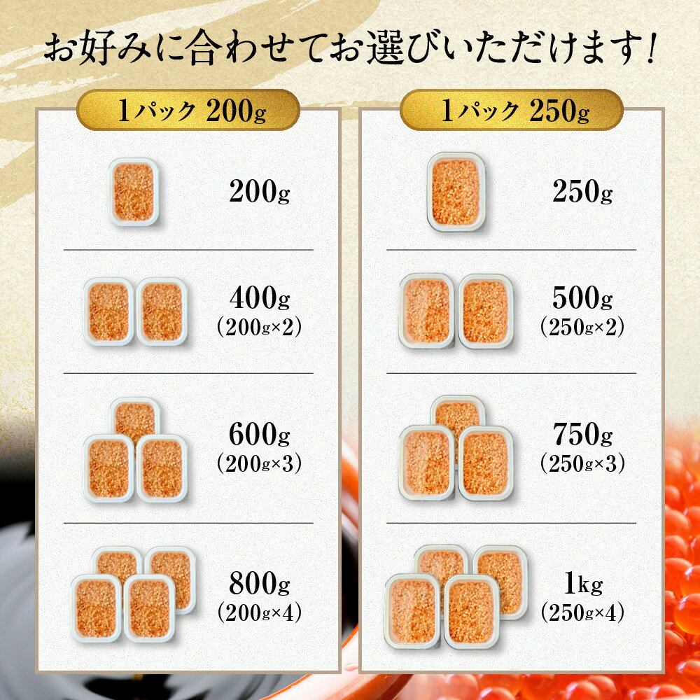 【ふるさと納税】 いくら 鱒いくら醤油漬け ＜内容量選択可＞ | イクラ 鱒 鱒卵 マス ます 醤油漬け 醤油 しょうゆ漬け 魚卵 魚介類 水産 小分け 海鮮 食品 人気 おすすめ 送料無料 - 画像2