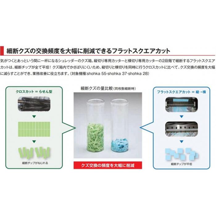 【ふるさと納税】「Made in 相生」　パワフル・ハイスピード細断の高性能シュレッダー「シュレッドギア　匠花（shohka 37）」 | 相生 高速処理機器 中量対応 効率重視 人気 おすすめ シュレッダー 書類整理 オフィス用品 お取り寄せ 通販 送料無料 ふるさと納税 サムネイル3