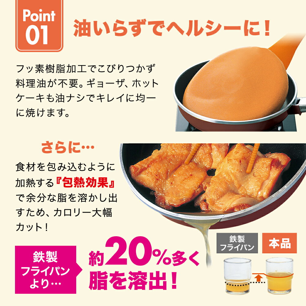 【ふるさと納税】[ オールパンゼロ 選べる サイズ カラー 組み合わせ ] ガラス蓋・レシピ付き 取っ手が取れる フライパン 日本製 ガス・IH対応 調理器具 キッチン 日用品 ギフト アサヒ軽金属　お届け：ご入金から3週間程度でお届け - 画像3
