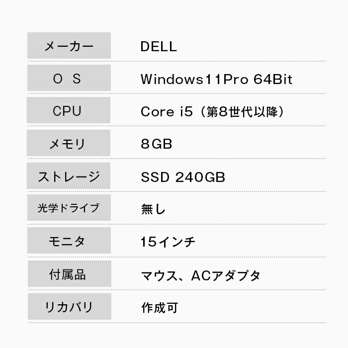 【ふるさと納税】再生中古パソコン　DELL製15インチノートパソコン [Windows11 Core i5 SSD メモリ8GB] サムネイル2