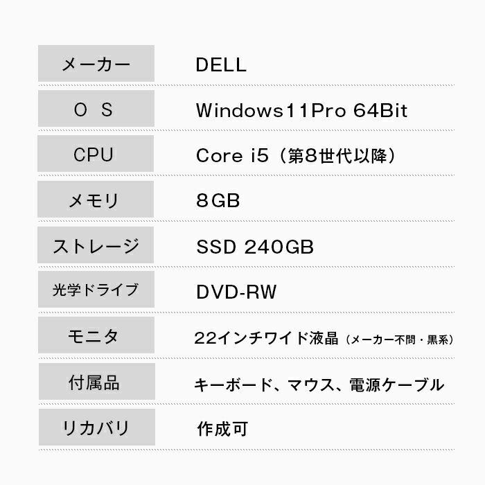 【ふるさと納税】再生中古パソコン DELL製デスクトップ 22インチモニタセット　[Windows11Pro 64Bit Core i5 メモリ8GB SSD240GB 光学ドライブ付] サムネイル2