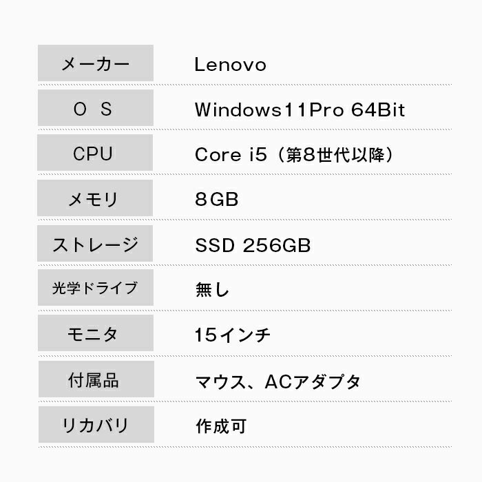 【ふるさと納税】再生中古パソコン Lenovo製15インチノートパソコン サムネイル3