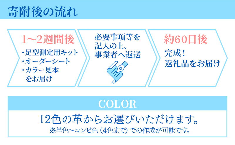 【ふるさと納税】ケンプランターオーダーゴルフシューズ・砂除けキルト付き　＃101-K サムネイル3