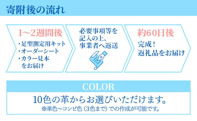 【ふるさと納税】ケンプランターオーダーゴルフシューズ・カジュアル・砂除けキルト付き　＃7001ーK サムネイル3