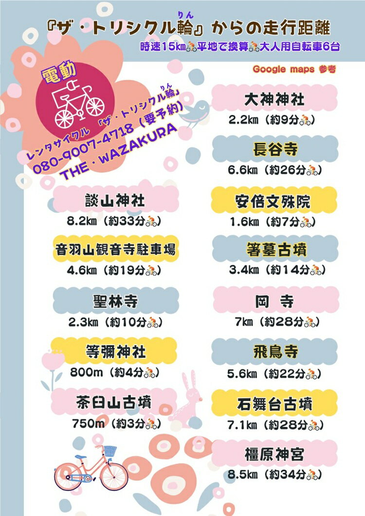 【ふるさと納税】電動アシスト付レンタサイクル1日チケット／奈良県 桜井市 観光 サイクリング 家族旅行 女子会 三輪 初瀬 明日香 飛鳥 大和路 山の辺の道 歴史 自然 旅 一人旅 - 画像2