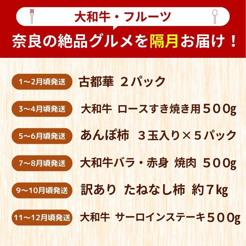 【ふるさと納税】 定期便 6 回 奈良県 決定版 ブランド和牛「 大和牛」 と 旬のフルーツ | 高級 いちご 古都華 黒毛和牛 ロース すき焼き 柿 あんぽ柿 たねなし柿 訳アリ 赤身 大和牛バラ サーロインステーキ 生産量 日本一 苺 奈良県 五條市 110,000円 サムネイル3