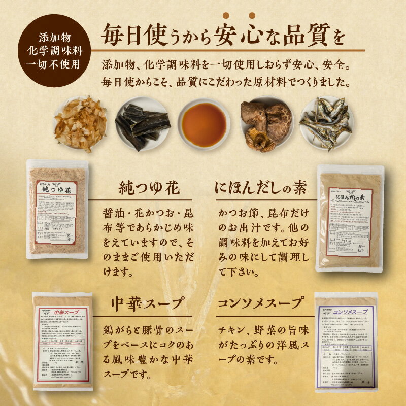 【ふるさと納税】だし つゆ 詰め合わせ セット 忙しい主婦の味方 簡単調理 便利 無添加 化学調味料不使用 純つゆ花 にほんだし 中華スープ コンソメスープ 万能調味料 調味料 かつお 昆布 鶏がら コンソメ 中華 奈良県 生駒市 送料無料 サムネイル3
