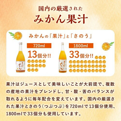 【ふるさと納税】梅乃宿 あらごしみかん 720ml ／ お酒 リキュール ギフト 贈り物 プレゼント 人気 メーカー直送 果肉たっぷり デザート つぶつぶ食感 ロック ストレート 奈良県 葛城市 サムネイル2