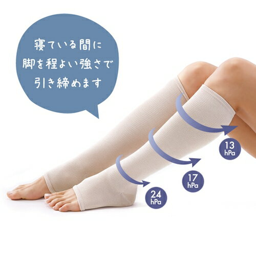 【ふるさと納税】絹のおもてなし　おやすみシルク着圧ハイソックス／靴下　着圧　ハイソックス　シルク　レディース　婦人　美肌ケア　美容　就寝　リラックス サムネイル3