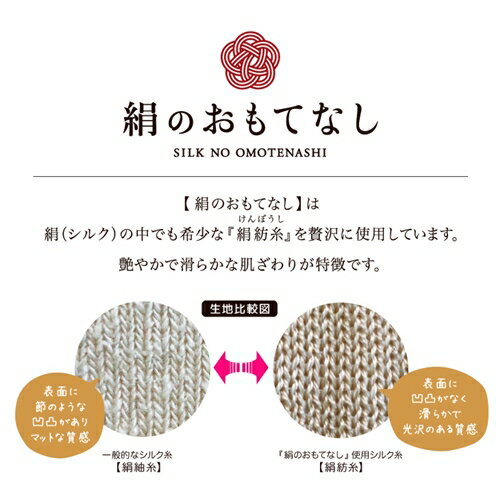 【ふるさと納税】絹のおもてなし 肌側シルク ハンドウォーマー （ベージュ＆ブラック） ／ 高級シルク レディース 婦人 美肌ケア ハンドケア 美容 保湿 肌に優しい サムネイル2