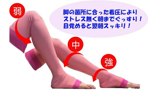 【ふるさと納税】RunNext おやすみソックス ／ ランネクスト 靴下 フリーサイズ マッサージ効果 むくみ解消 奈良県 葛城市 サムネイル3