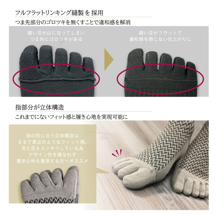 【ふるさと納税】【セレクトソックス5本指】 ヘリンボーン 4色組 ／ 紳士 ソックス 靴下 くつ下 メンズ 男性 ビジネス カジュアル 消臭 ギフト おしゃれ 奈良県 葛城市 サムネイル3