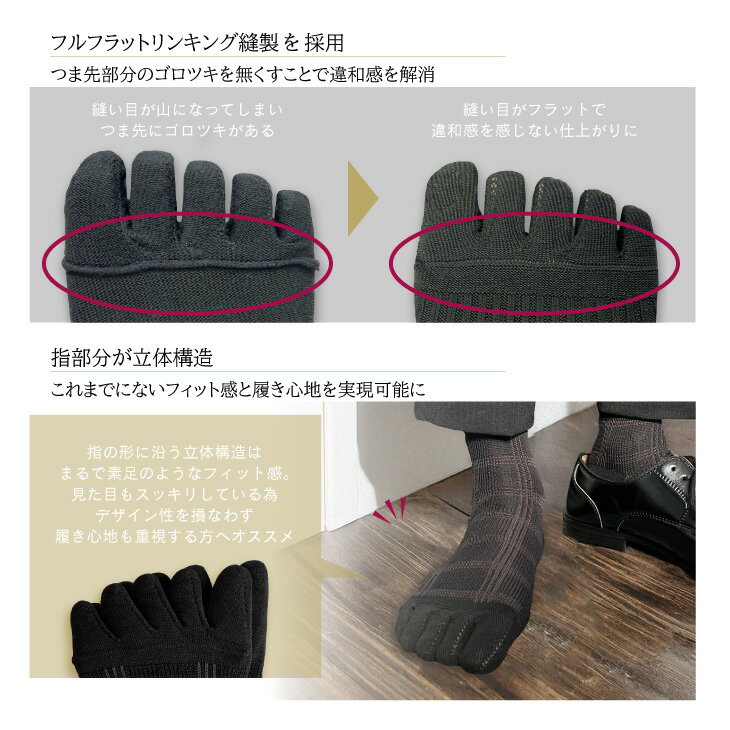 【ふるさと納税】【セレクトソックス5本指】 ブロックチェック 4色組 ／ 紳士 ソックス 靴下 くつ下 メンズ 男性 ビジネス カジュアル 消臭 ギフト おしゃれ 奈良県 葛城市 サムネイル3