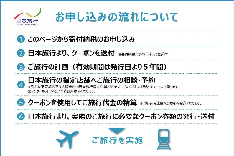 【ふるさと納税】日本旅行 地域限定旅行クーポン 60,000円分 奈良県 吉野町 トラベル チケット 旅行 サムネイル3