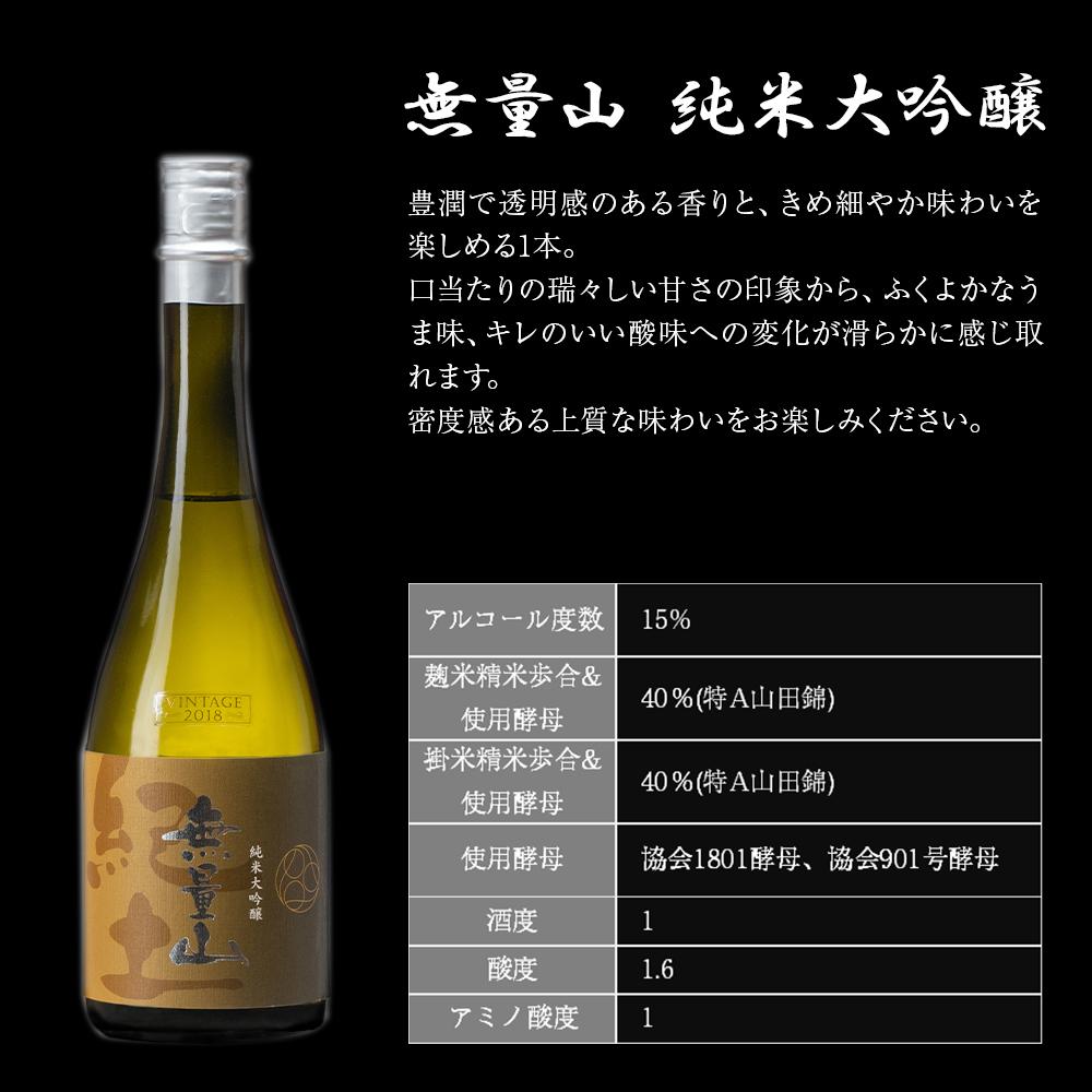 【ふるさと納税】紀土 無量山 純米吟醸・純米大吟醸 720ml 2本セット ［Hw16］ | 酒 お酒 アルコール 日本酒 純米 地酒 アルコール飲料 お取り寄せ 取り寄せ 晩酌 家飲み 飲み比べ 飲みくらべ 純米吟醸 純米大吟醸 送料無料 サムネイル3