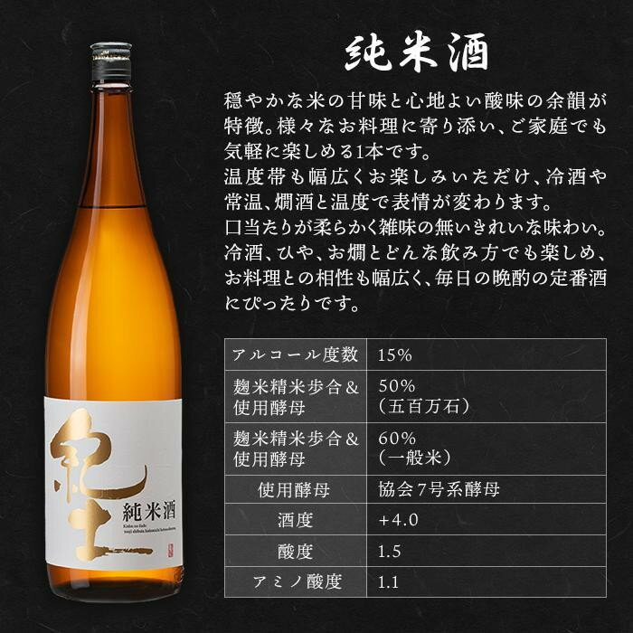 【ふるさと納税】紀土　純米・純米吟醸・純米大吟醸酒　720ml　3本セット | 酒 お酒 アルコール 日本酒 純米 地酒 アルコール飲料 お取り寄せ 取り寄せ 晩酌 家飲み 飲み比べ お酒セット 飲み比べ 飲みくらべ 純米 純米吟醸 純米大吟醸 送料無料 サムネイル2