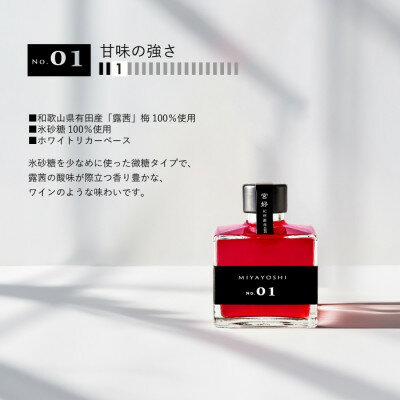 【ふるさと納税】MIYAYOSHI No.01　SMALL BOTTLE（A1024-1） サムネイル2