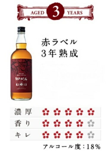 【ふるさと納税】 本格梅酒 「HAMADA」赤ラベル 3年熟成 720ml 18度/ 和歌山 田辺市 梅干し 梅干 梅 うめ 梅酒 酒 紀州産 完熟梅 南高梅 本格梅酒 原酒 サムネイル2