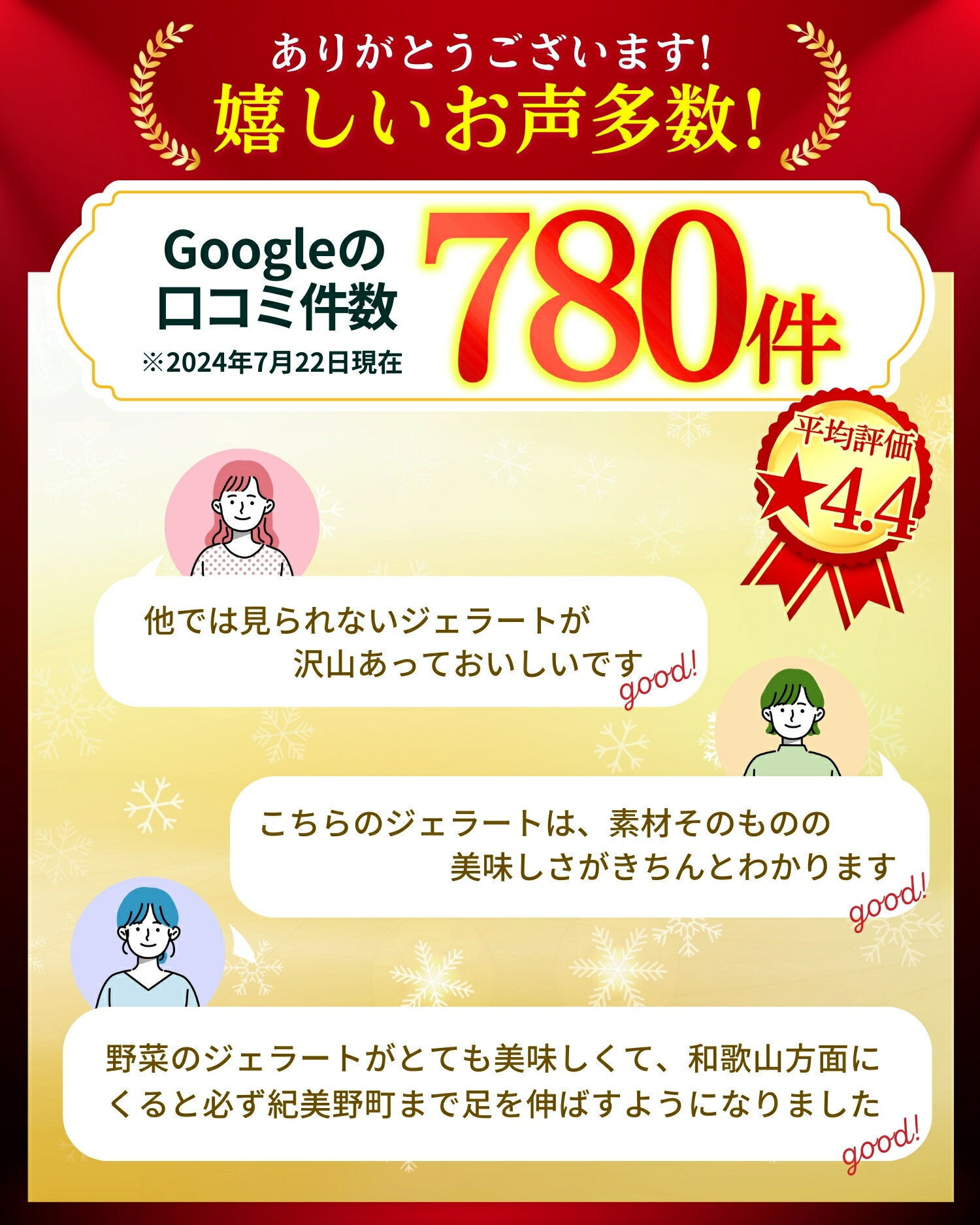【ふるさと納税】 ジェラート セット 6個 8個 12個 選べる内容量 配送月 キミノ―カ 12000円 14000円 19000円 / アイス アイスクリーム キミノーカ スイーツ 季節の 野菜 と 果物 使用 送料無料 - 画像2