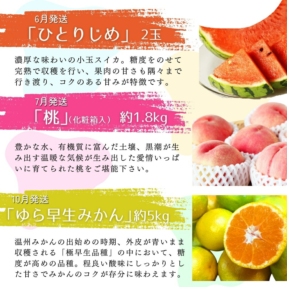 【ふるさと納税】【全6回】旬のフルーツ定期便 【田村みかん 紀州デコ(不知火) 清見オレンジ 小玉スイカ 桃 ゆら早生みかん】 和歌山の旬をお届け / みかん ミカン 温州みかん 有田みかん 不知火 デコポン 桃 もも モモ すいか 早生 柑橘 フルーツ 果物 くだもの 旬 人気 サムネイル3