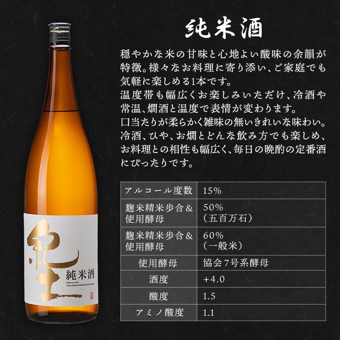 【ふるさと納税】紀土 純米酒 1.8L | 九度山町 地酒 純米酒 すっきり 飲みやすい 食中酒 晩酌 和食に合う 人気 おすすめ 日本酒 米 酒 アルコール 清酒 お取り寄せ 送料無料 ふるさと納税 - 画像2