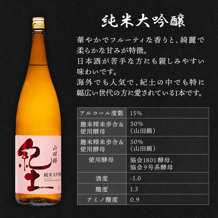 【ふるさと納税】紀土 純米大吟醸酒 1.8L | 和歌山県 九度山町 和歌山 支援品 返礼品 楽天ふるさと 納税 酒 お酒 日本酒 純米 地酒 アルコール飲料 一升瓶 お取り寄せ 取り寄せ 晩酌 家飲み 純米大吟醸 大吟醸 純米吟醸 吟醸 純米酒 大吟醸酒 おみやげ 1800 手土産 ギフト サムネイル2