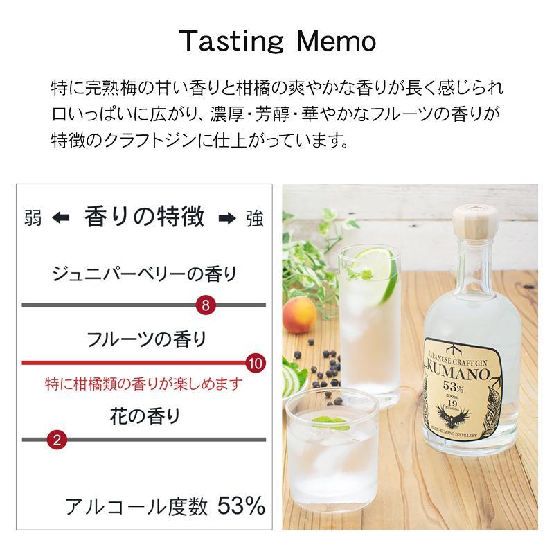【ふるさと納税】JAPANESE CRAFT GIN 熊野 2本セット クラフトジン 紀州熊野蒸溜所 | 和歌山県 九度山町 和歌山 楽天ふるさと 納税 支援品 返礼品 酒 お酒 アルコール アルコール飲料 ジン スピリッツ 家飲み 特産品 名産 パーティー ホームパーティー ご当地 お取り寄せ サムネイル3