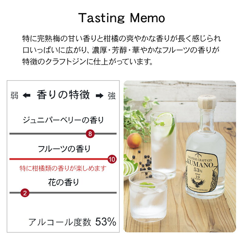 【ふるさと納税】クラフトジン 紀州熊野蒸溜所 4本セット （JAPANESE CRAFT GIN 熊野 榊 sakaki XV 榊 sakaki XIX 榊 sakaki PREMIUM XXV）500ml各1本 サムネイル3