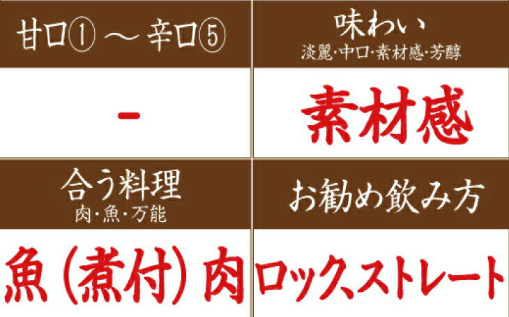 【ふるさと納税】 リキュールこいうめ酒 1.8L サムネイル2