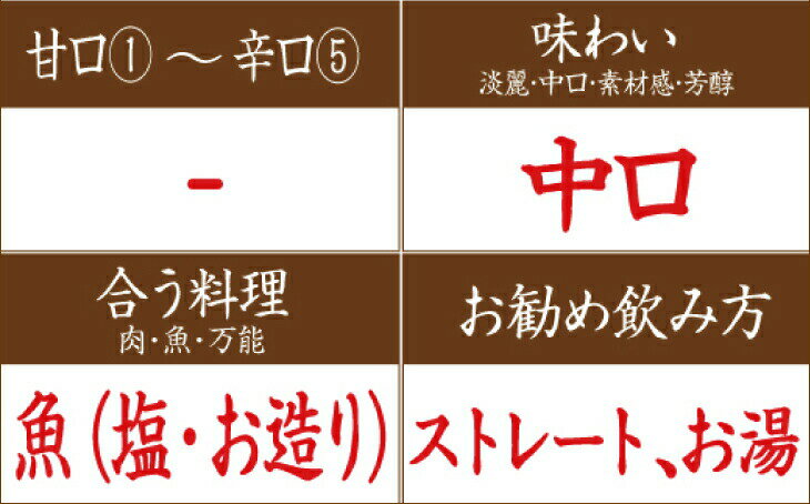 【ふるさと納税】 リキュール完熟南高梅酒 1.8L サムネイル2