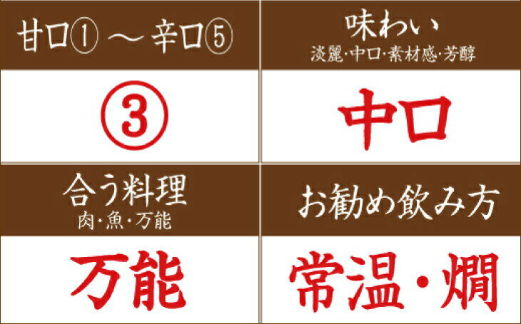 【ふるさと納税】 清酒黒牛純米酒 1.8L サムネイル2