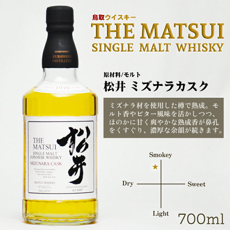 【ふるさと納税】B24-229 （ミズナラ材の樽で熟成）シングルモルト「松井ミズナラカスク」マツイウイスキー/松井酒造カートン入 鳥取県 大山 だいせん トワイスアップ ストレート 43％ 700ml おすすめ 洋酒 アルコール サムネイル2